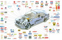 /album/foto/nahradni-dily-jpg/